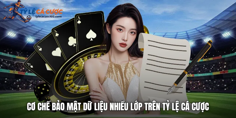 Cơ chế bảo mật dữ liệu nhiều lớp trên tỷ lệ cá cược
