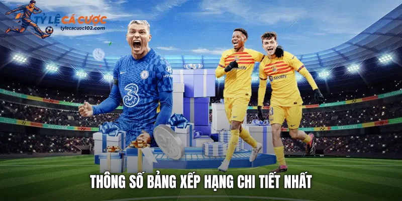 Thông số bảng xếp hạng chi tiết nhất